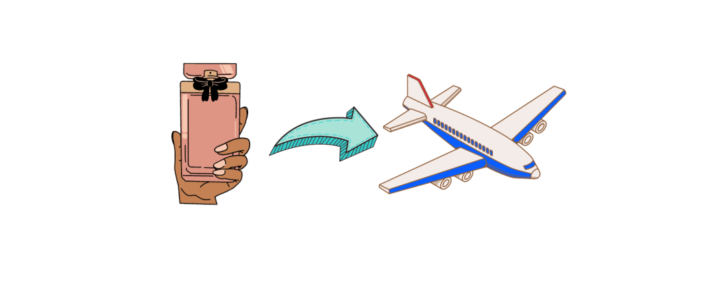 perfume bottle and a plane